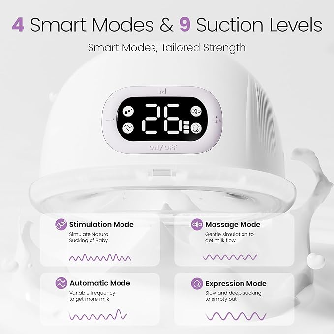 Lucina Breast Pump Hands Free, Wearable Breastfeeding Pump - Image 3