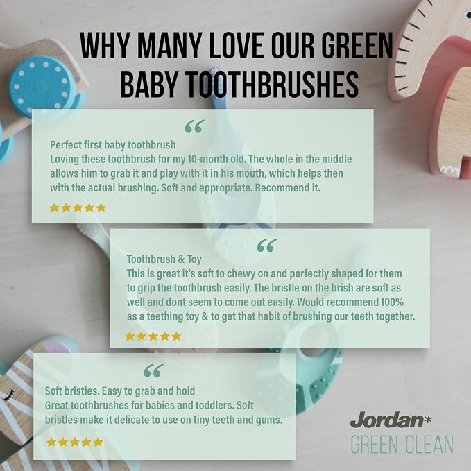 Jordan* ® | Step 1 Green Clean Toddler Toothbrush | Pack 3 Units - Image 8