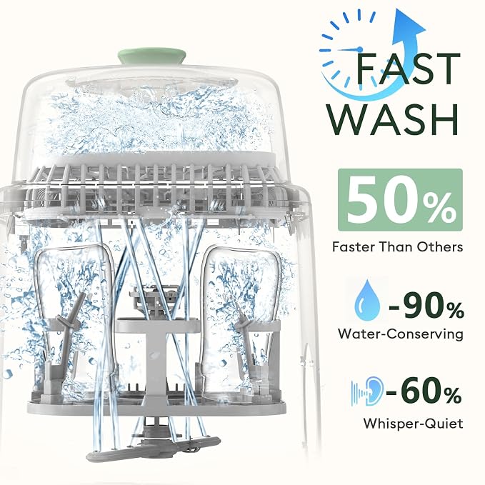 19 Min Bottle Washer, Quick Wash, Sterilizer and Dryer - Image 3