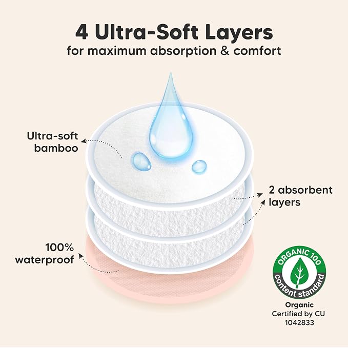 Organic Nursing Pads - Image 2