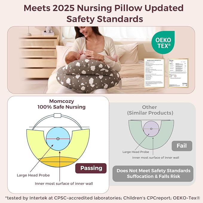 Momcozy Original Nursing Pillow - Image 6