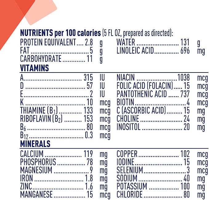 Alfamino Hypoallergenic Amino Acid Based Infant Formula w/ Iron, Formula - Image 2