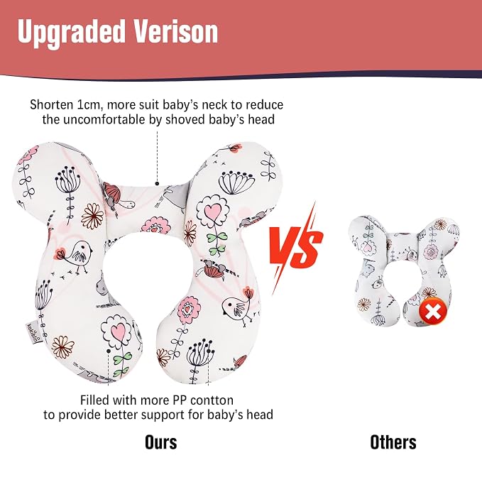 KAKIBLIN Baby Neck Pillow, Upgraded Baby Support Pillow, Babies Head Pillow - Image 5