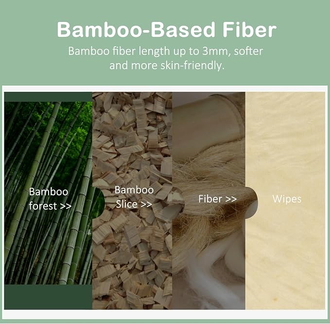 Bamboo Flushable Wipes, Septic Safe, Soothing Botanicals & Aloe, Eco Friendly - Image 3