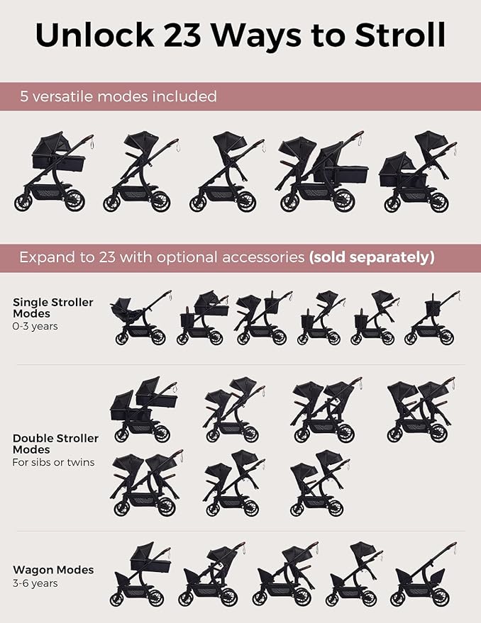 Momcozy ChangeGo Baby Stroller, Convertible Single-to-Double-to-Wagon Stroller - Image 2