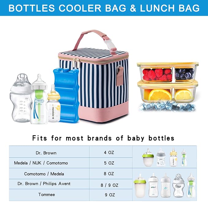 Breastmilk Cooler Bag with Ice Pack Fits 6 Baby Bottles Up to 9 Ounce, Baby - Image 3