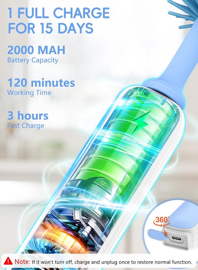 Electric Baby Bottle Brush Cleaner, Baby Travel Bottle Cleaner Kit- 2000mAh - Image 6