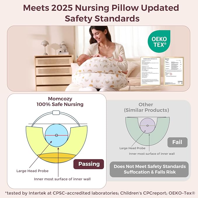 Momcozy Original Nursing Pillow - Image 7