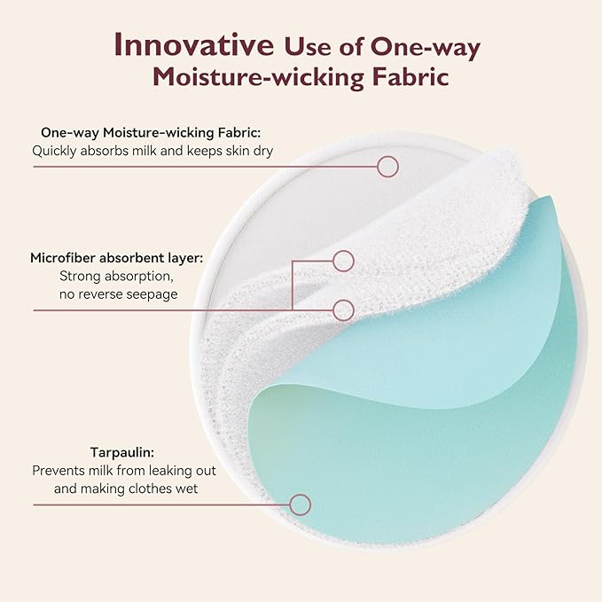 Momcozy Reusable Nursing Pads, Innovative Use of One Way Moisture-Wicking - Image 5