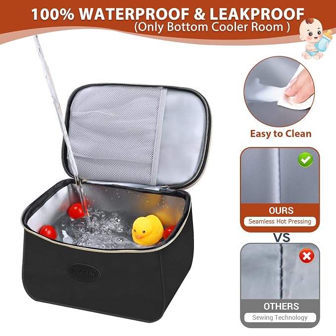 PIIOSER Breast Milk Cooler Bag - Image 4