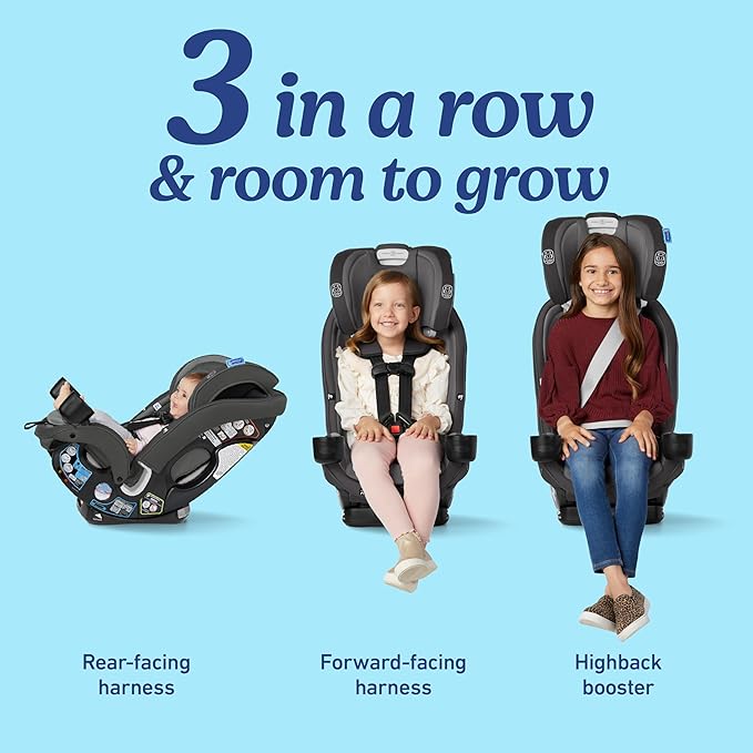 Graco SlimFit3 LX 3-in-1 Slim Car Seat, Rear Facing, Forward Facing to Highback - Image 2