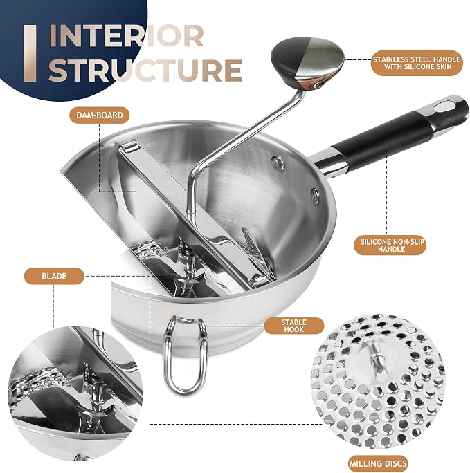 Stainless Steel Food Mills - Image 3