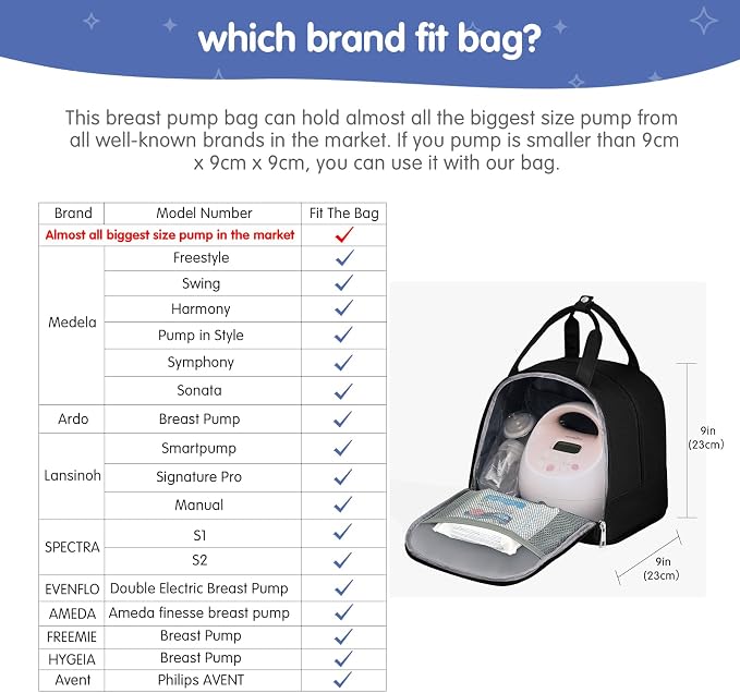 Spectra Pump Bag, Pumping Bag - Image 4