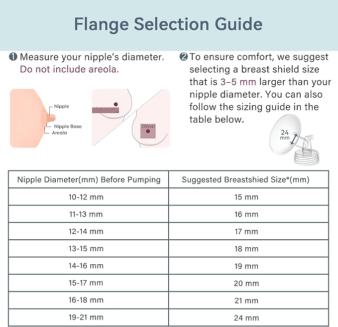 24 mm Flange Set Compatible - Image 2