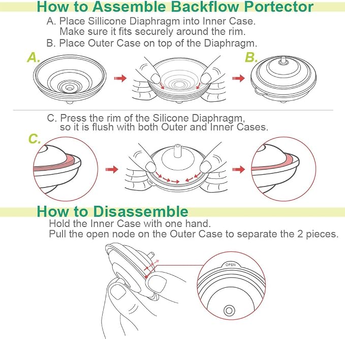 Maymom Backflow Protector Compatible - Image 8