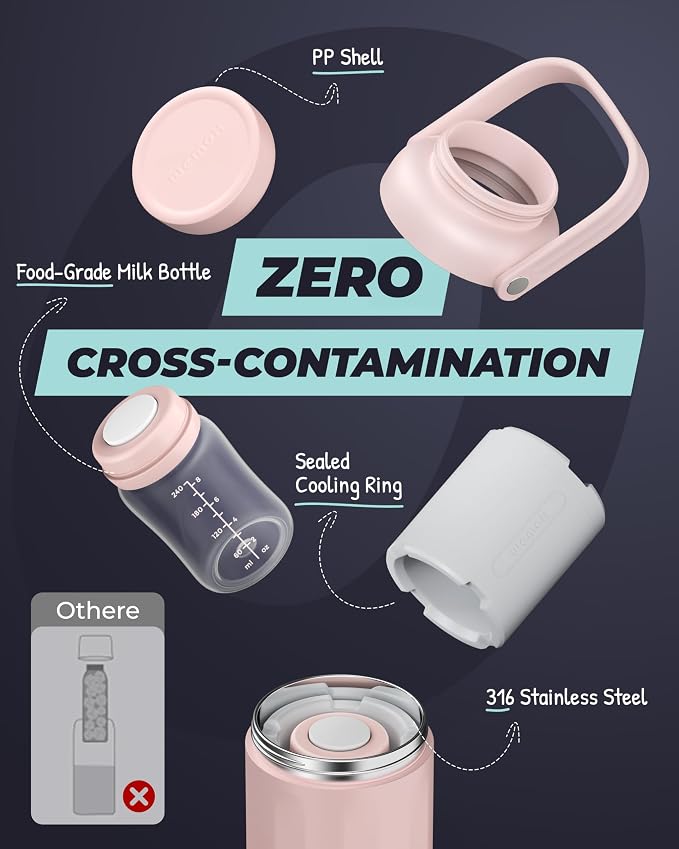 Breast Milk Cooler Bottle-24H Double-Layer Cooling, TSA Approved, 2 Leakproof - Image 6