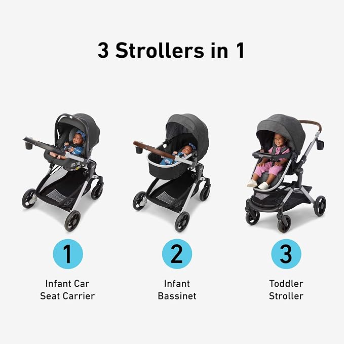 Graco Modes Nest Travel System, 3-in1 Modular Carseat Stroller Combo, - Image 3