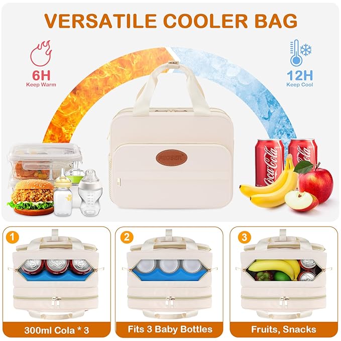 PIIOSER Insulated Baby Bottle Bag - Image 5