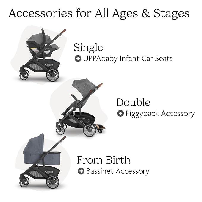 UPPAbaby Cruz V3 Stroller - Image 6