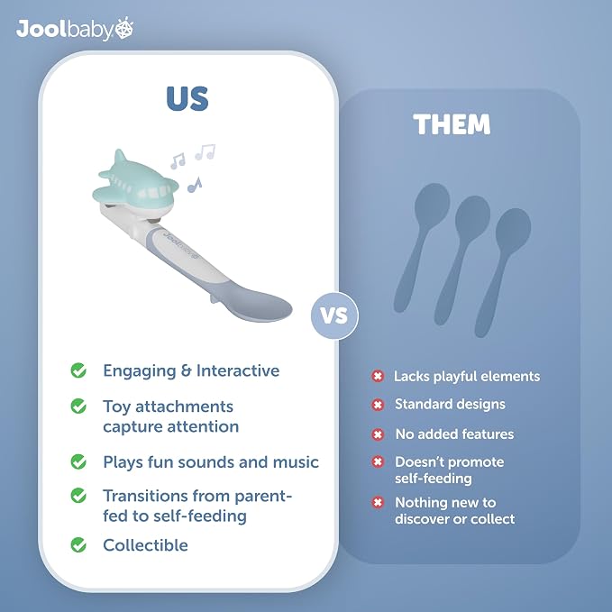 Jool Baby Musical Baby Spoons, 3 Spoons + Plane - Image 6