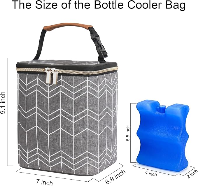 Breast Milk Cooler Bag with Ice Pack Fits 4 Baby Bottles Up to 9 Ounce - Image 5
