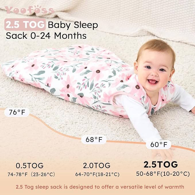 Yoofoss Baby Sleep Sack 18-24 Months, TOG 2.5 Baby Wearable Blanket - Image 4
