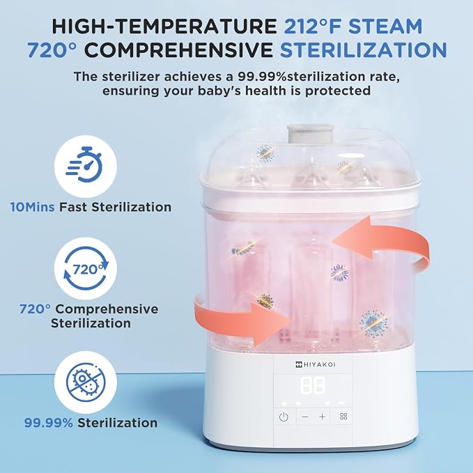 Bottle Sterilizer and Dryer, HIYAKOI Electric Steam Baby Bottle Sterilizer and - Image 2