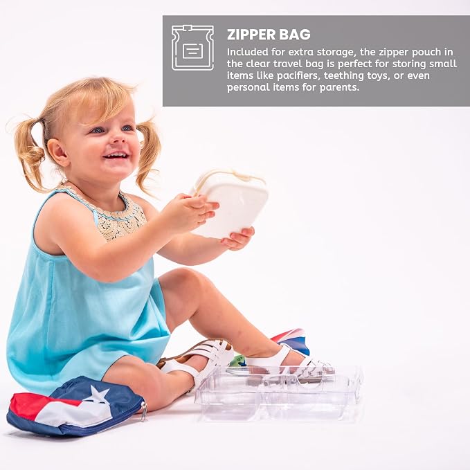 Refresh-A-Baby Feeding Essentials Kit - Image 3