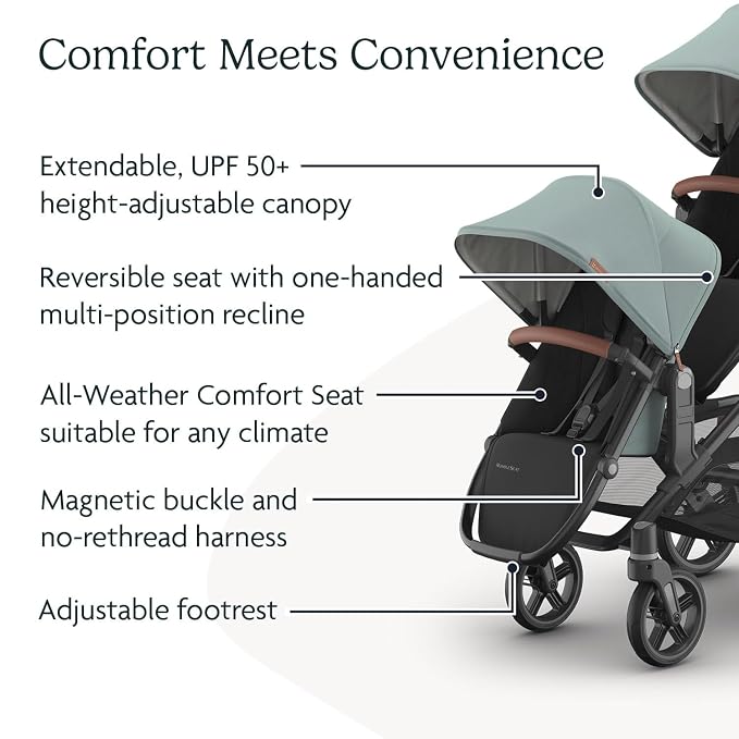 UPPAbaby RumbleSeat V3 Second Lower Seat - Image 5