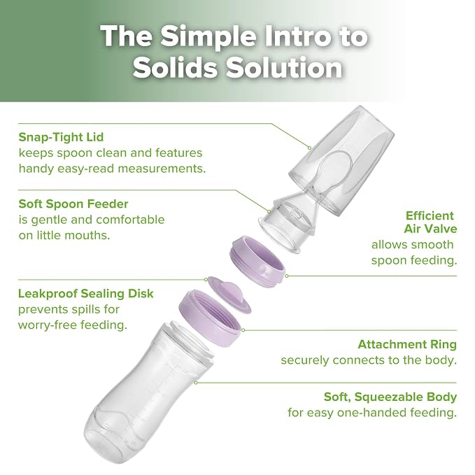 Haakaa Silicone Baby Food Dispensing Spoon Feeder 4oz - Image 4