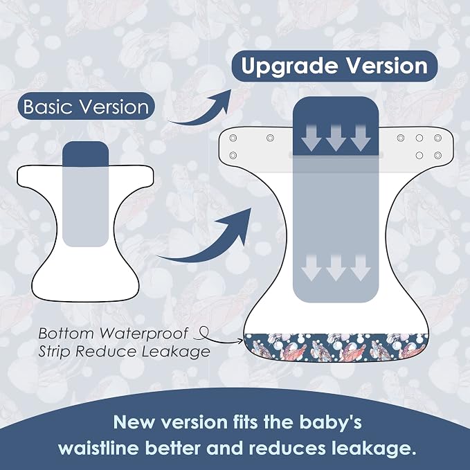wegreeco Cloth Diapers 5 Pack - Image 4