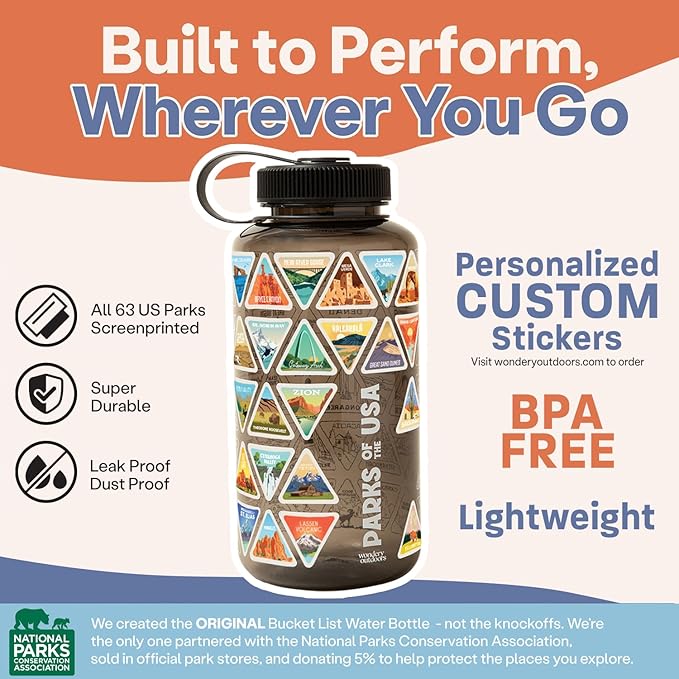 Wondery The Original Parks of the USA® Wide Mouth Adventure Bucket List Bottle - Image 6
