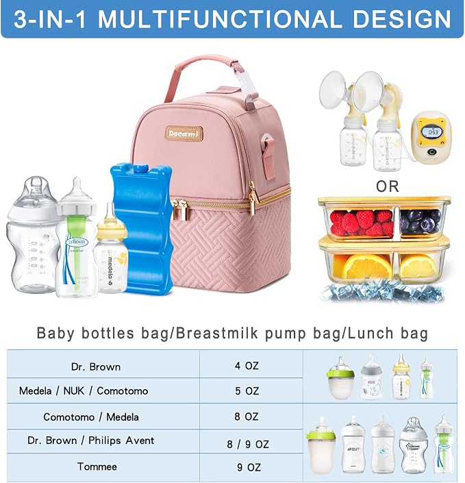 Breastmilk Cooler Bag with Ice Pack & Mat Fit 6 Bottles Up to 9 Ounce, Breast - Image 4