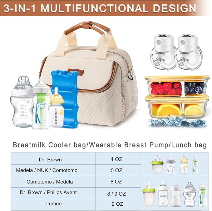 Breastmilk Cooler Bag with Ice Pack Fits 6 Baby Bottles up to 9 Ounce, Wearable - Image 2