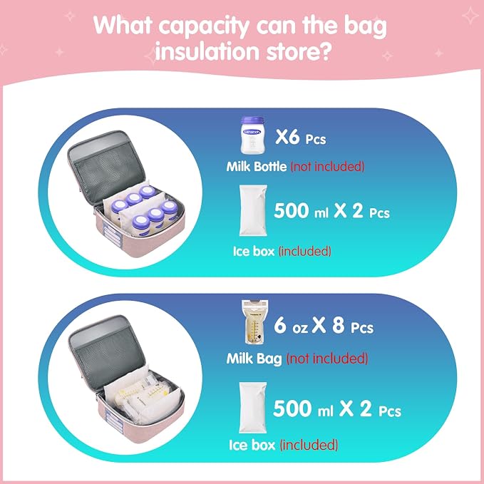 Breast Pump Bag for Spectra S1/S2, Cooler Travel Backpack - Image 5