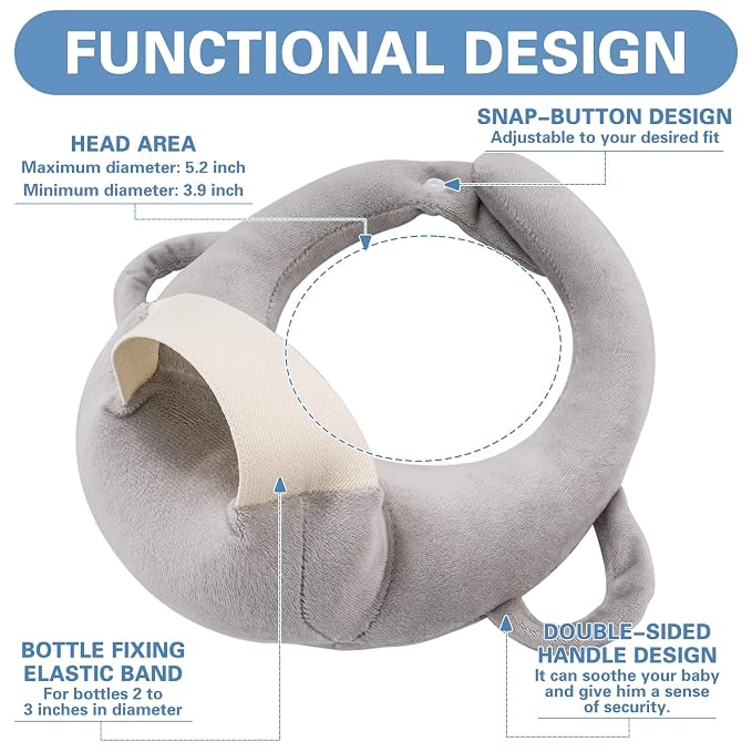 kornsurte Bottle Holder Pillow, Ergonomic Bottle Feeding & Breastfeeding Pillow - Image 4