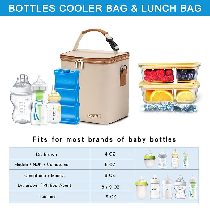 Breastmilk Cooler Bag with Ice Pack Fits 6 Baby Bottles Up to 9 Ounce, Baby - Image 3