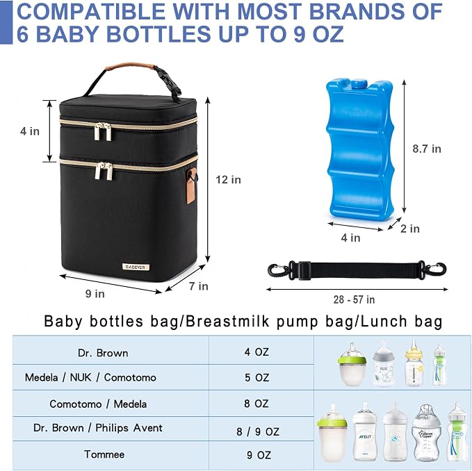 Breastmilk Cooler Bag with Ice Pack Fits 6 Baby Bottles Up to 9 Ounce - Image 4