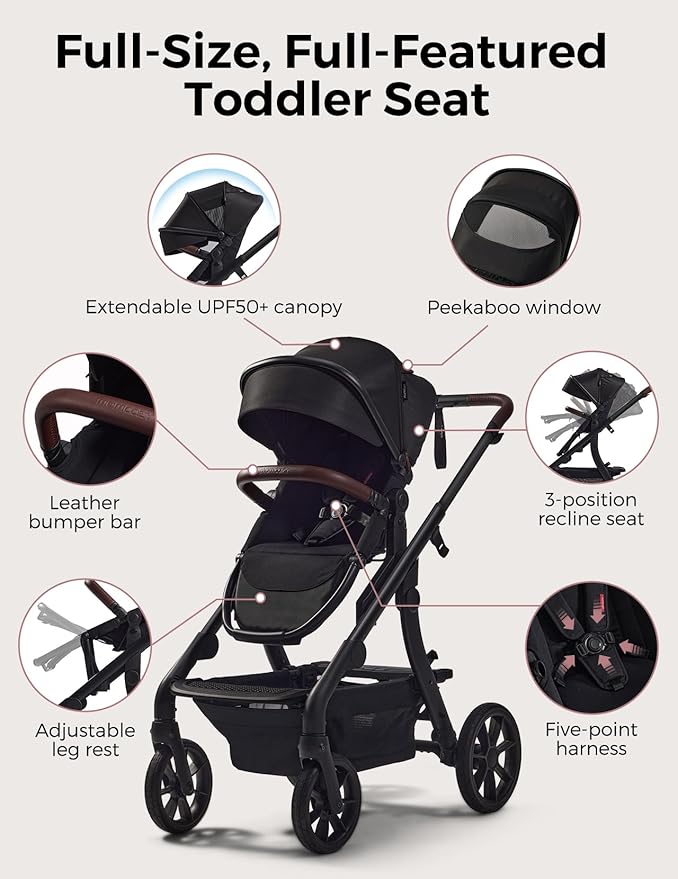 Momcozy ChangeGo Baby Stroller, Convertible Single-to-Double-to-Wagon Stroller - Image 4