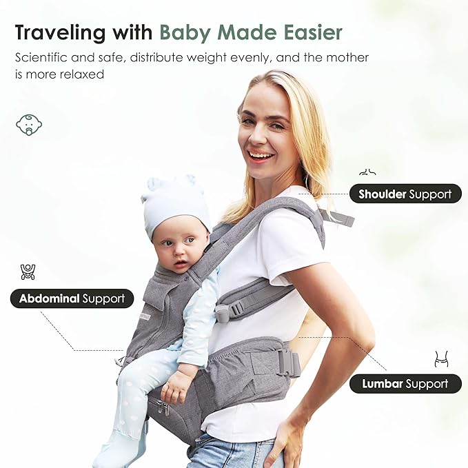 FRUITEAM Baby Carrier Newborn to Toddler, Safety-Certified Baby Waist Stool - Image 4