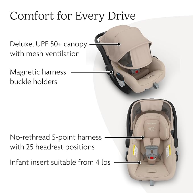 UPPAbaby Mesa V3 Infant Car Seat - Image 4
