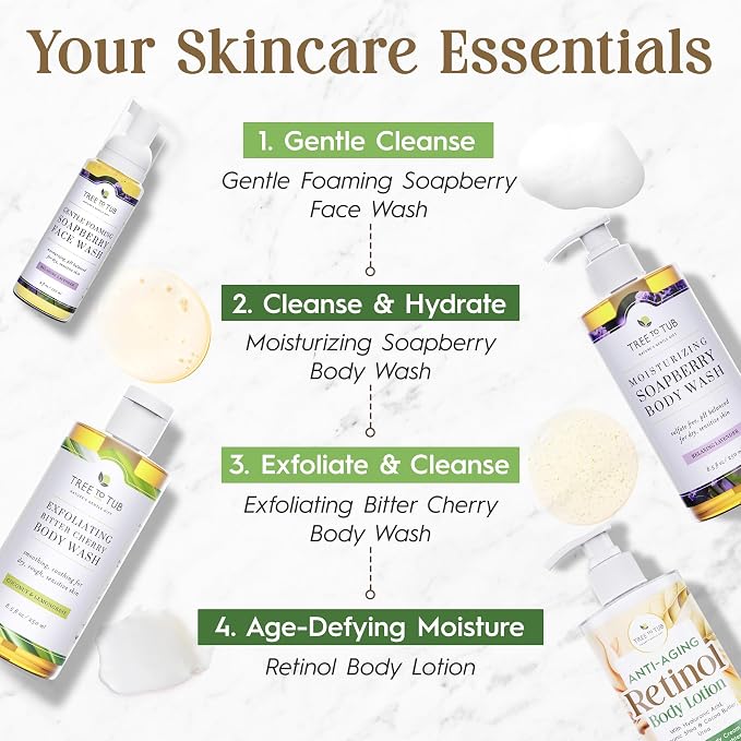 Tree to Tub Retinol Body Lotion - Image 6