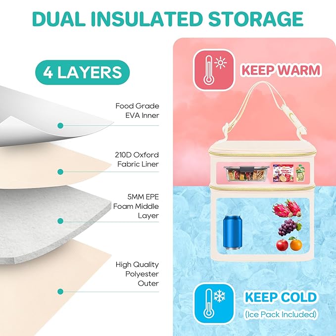 PIIOSER Breast Milk Storage Cooler Bag - Image 2