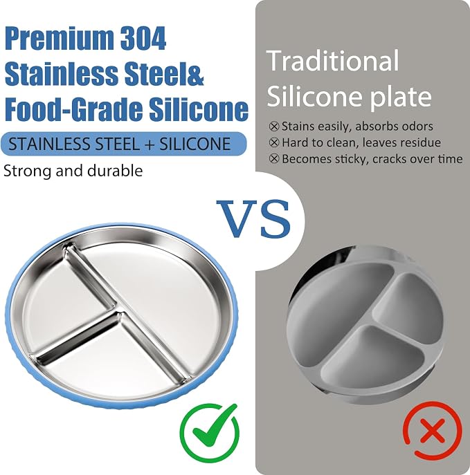 Stainless Steel Kids Plates and Bowls - Image 3