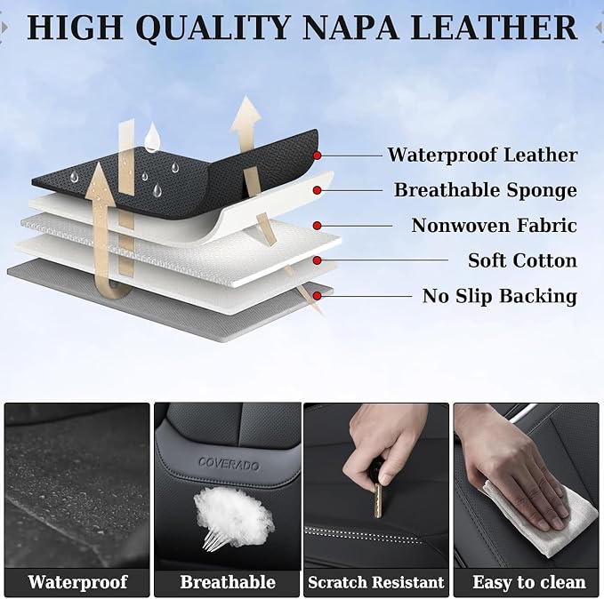 Coverado Car Seat Covers Full Set, Seat Covers - Image 8