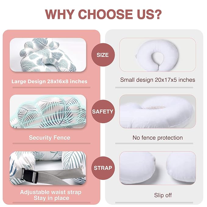 PILLANI Nursing Pillow for Breastfeeding, Breast Feeding Must Haves, Baby Pillow - Image 4
