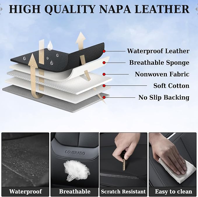 Coverado Seat Covers, Car Seat Covers Front Seats, Car Seat Cover, Car Seat - Image 7