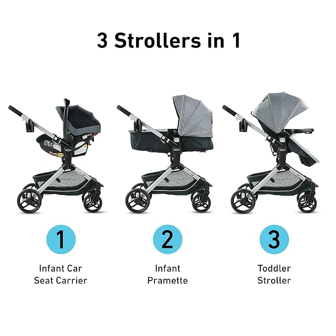 Graco Modes Nest Travel System, 3-in1 Modular Carseat Stroller Combo, - Image 3