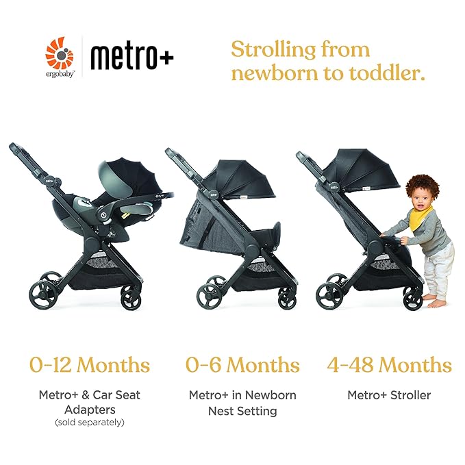 Ergobaby Metro+ Compact Baby Stroller, Lightweight Umbrella Stroller Folds Down - Image 2