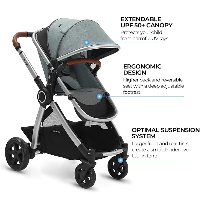 Mompush Ultimate2 Baby Stroller, Premium Convertible Full-Size Stroller - Image 2